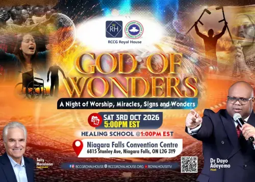 God of Wonders